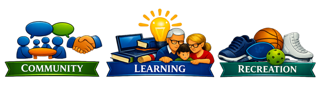 Image of the three pillars of SeaRoots: community, learning and recreation